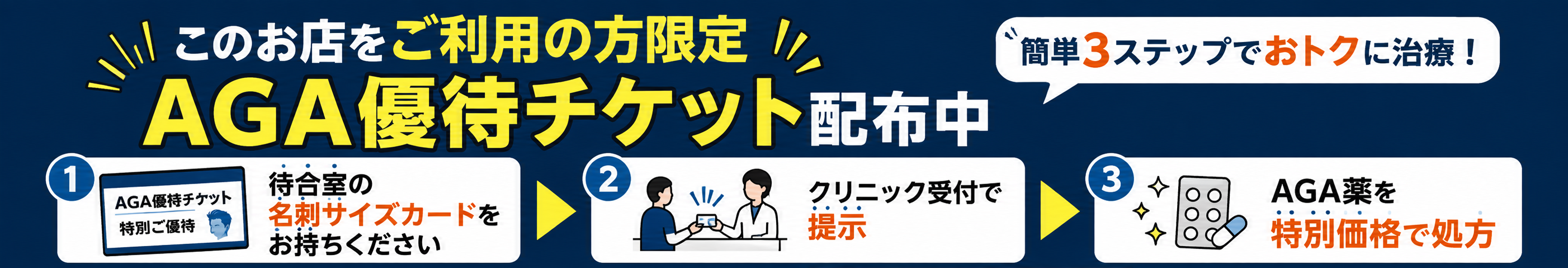 医療AGA治療と性感染症検査を紹介する推し活メンズ向け案内