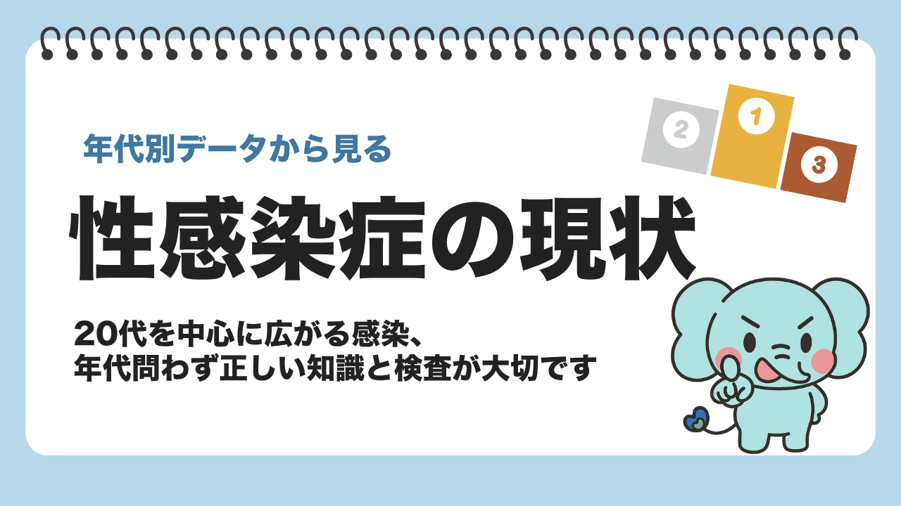 年代別データから見る性感染症の現状